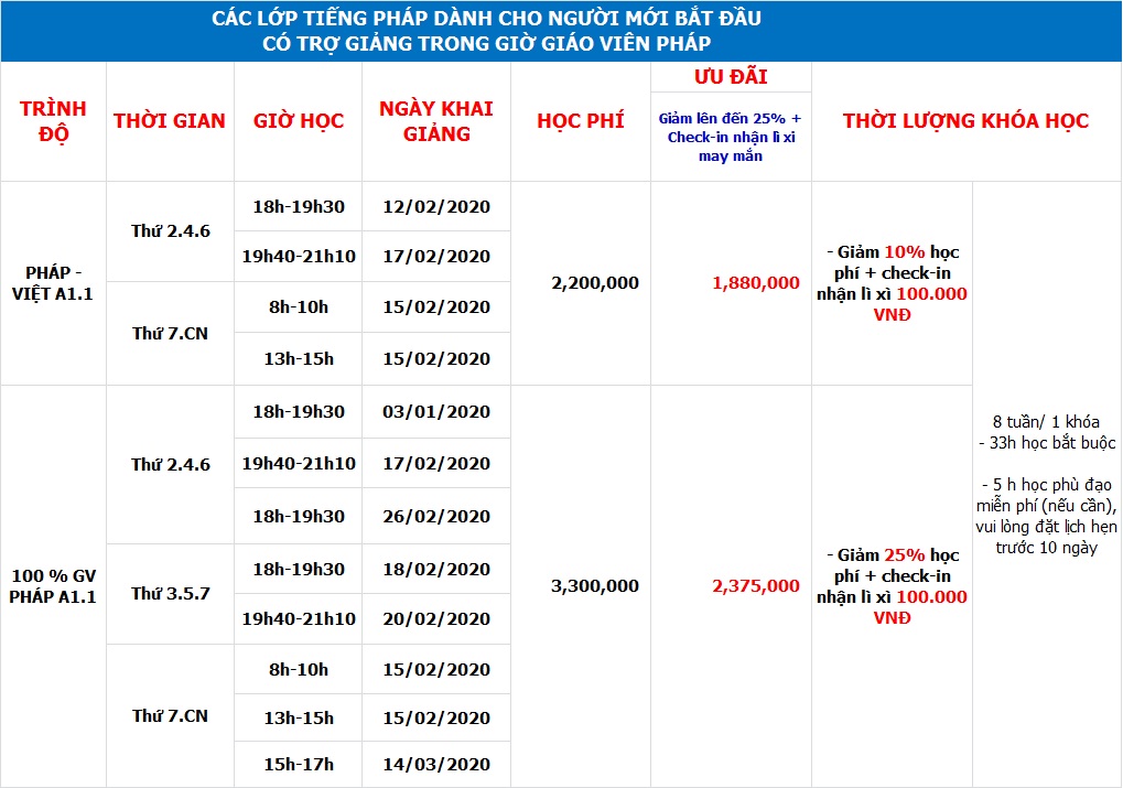 Lịch khai giảng Cap France