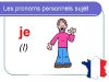 Luyện nói tiếng Pháp 