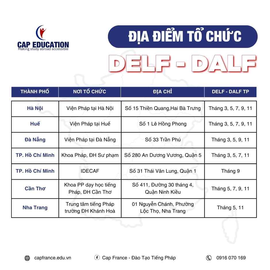 Lịch Thi DELF - DALF Năm 2024