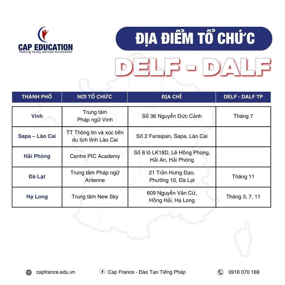 Lịch Thi DELF - DALF Năm 2024