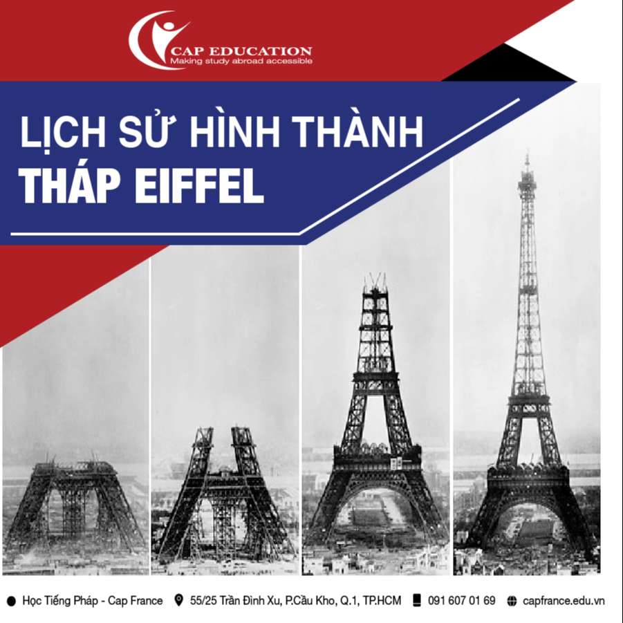 Lịch Sử Tháp Eiffel Paris