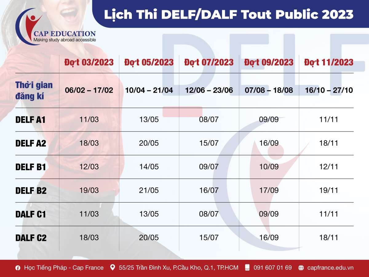 Lịch Thi Chứng Chỉ Tiếng Pháp DELF DALF Tout Public 2023