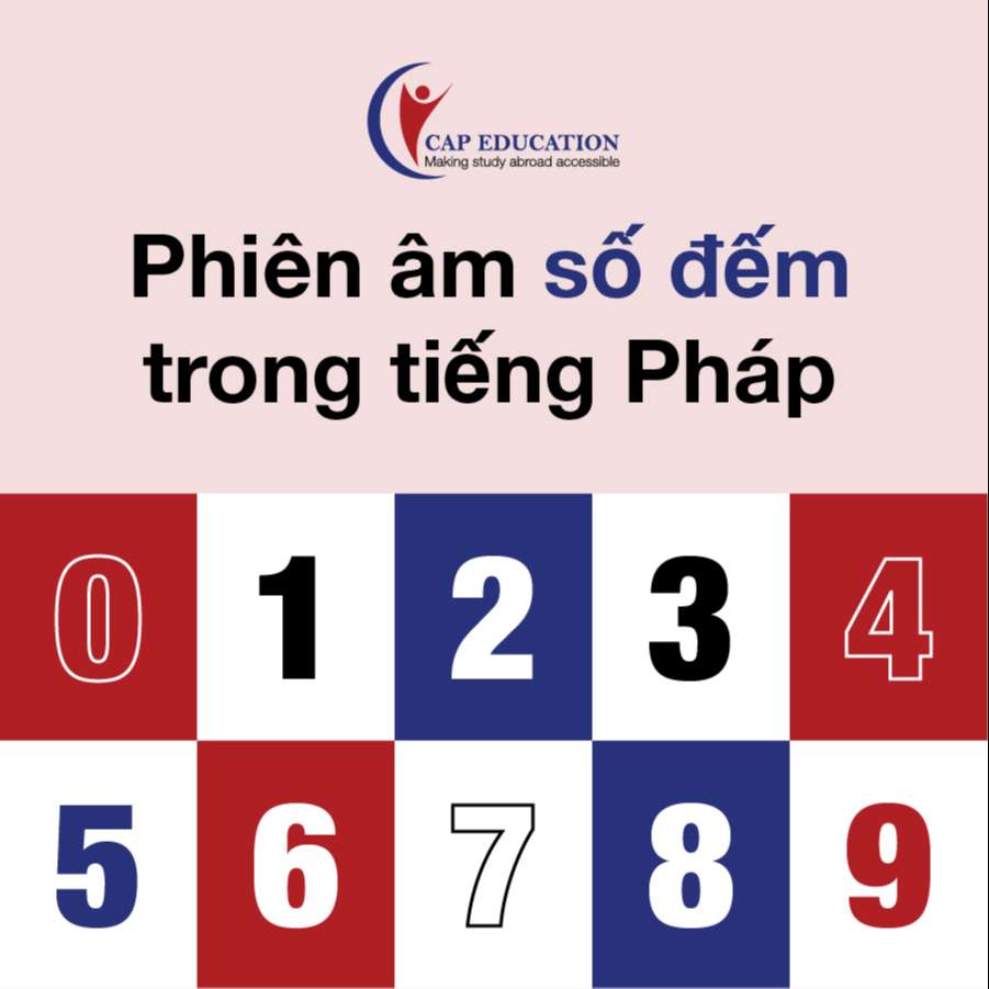 Phiên Âm Số Đếm Trong Tiếng Pháp