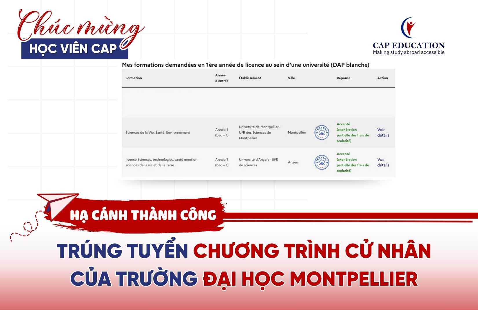 Chúc Mừng Học Viên CAP Đỗ Đại Học Công Lập Montpellier