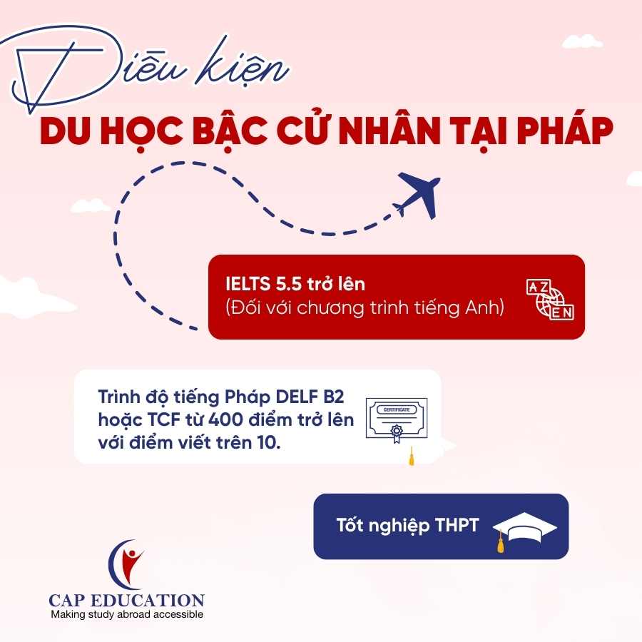 Điều Kiện Để Du Học Bậc Cử Nhân Tại Pháp
