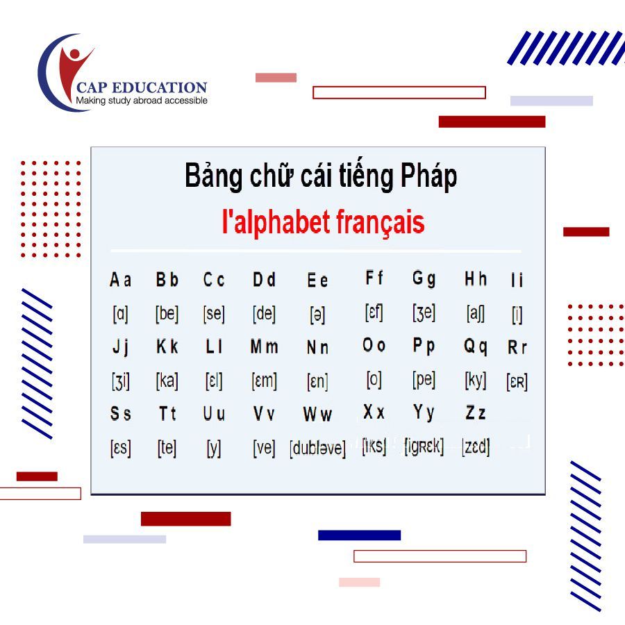 Tip Cải Thiện Phát Âm Cho Người Mới Học Tiếng Pháp